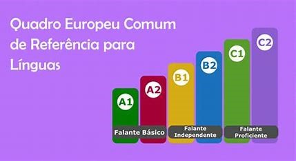 Gráfico QECR