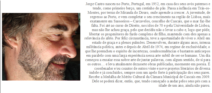 Jorge Castro - Portugal
