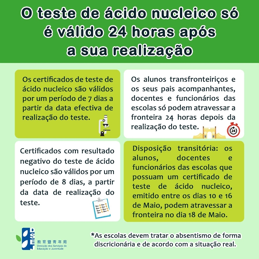 Macau- testes