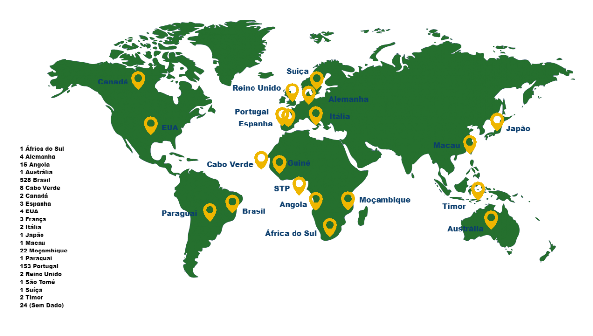 Prémio Literário UCCLA - Candidaturas da 4 edição - País residencia