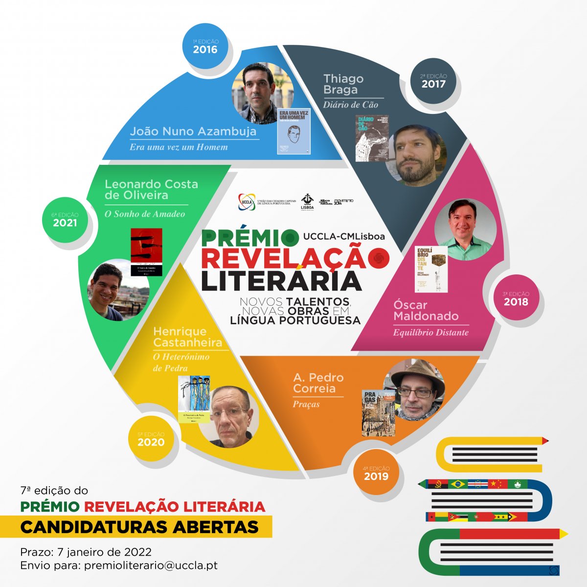 Vencedores do Prémio Literário UCCLA