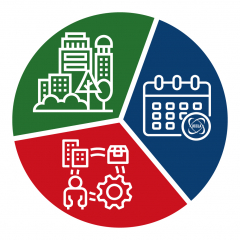 Divulgação das iniciativas e projetos das cidades e empresas associadas da UCCLA